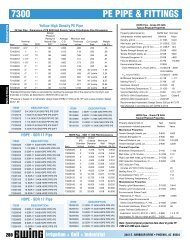 7300 PE PIPE & FITTINGS - Ewing Irrigation