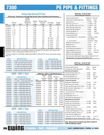 7300 PE PIPE & FITTINGS - Ewing Irrigation