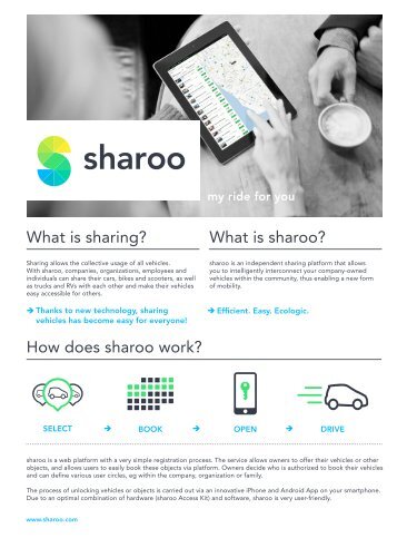 What is sharoo? How does sharoo work? What is sharing? - M Way