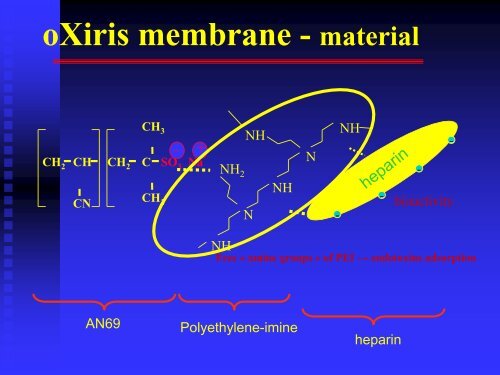 oXiris membrane - CRRT Online