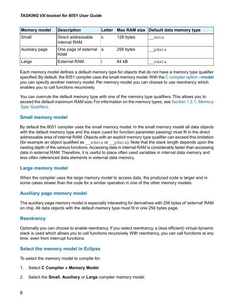 TASKING VX-toolset for 8051 User Guide