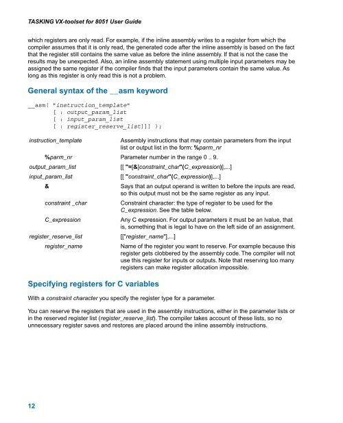 TASKING VX-toolset for 8051 User Guide