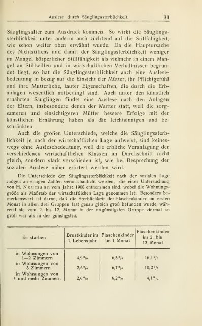 Grundriss der menschlichen Erblichkeitslehre und ... - dullophob