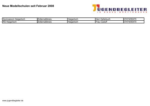 Neue Modellschulen seit Februar 2008 - Jugendbegleiter