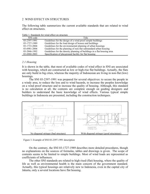 Standards for wind effect on structures and environment in Indonesia