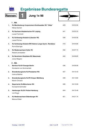 Ergebnisse Bundesregatta - Karlsruher Rheinklub Alemannia eV