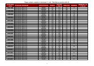 Fakulteta za socialno delo - VPIS-a