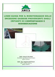 Linee guida monitoraggio biofiltri - ARTA Abruzzo