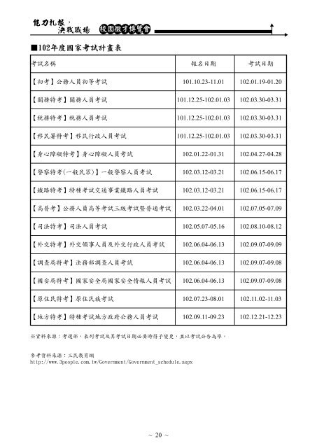 勞動升級百職迎薪 - 明新科技大學[ 電子計算機中心]