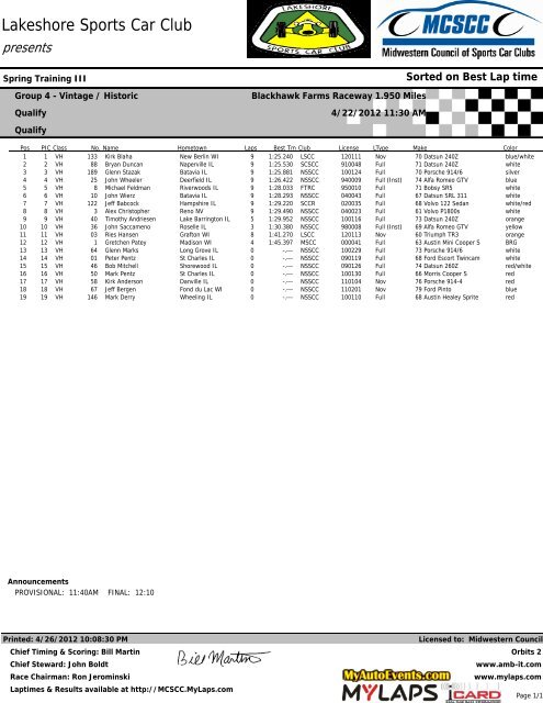 MC Wheel-Wheel Race Results - April 22, 2012 - Midwestern ...