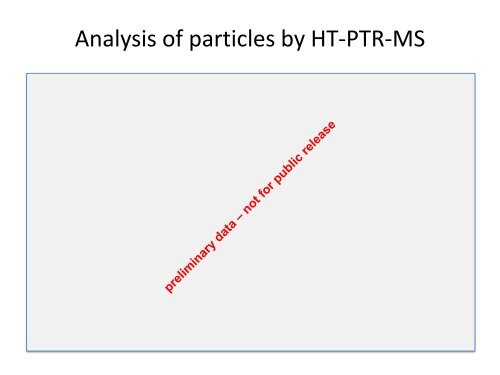 Measurements of concentrations and fluxes of VOCs by PTR-ToF-MS