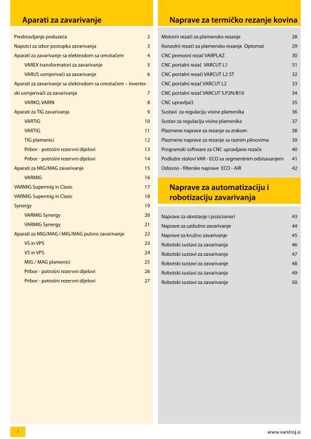 Pribor - potroÅ¡ni rezervni dijelovi - Varstroj