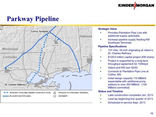 Products Pipelines - Kinder Morgan