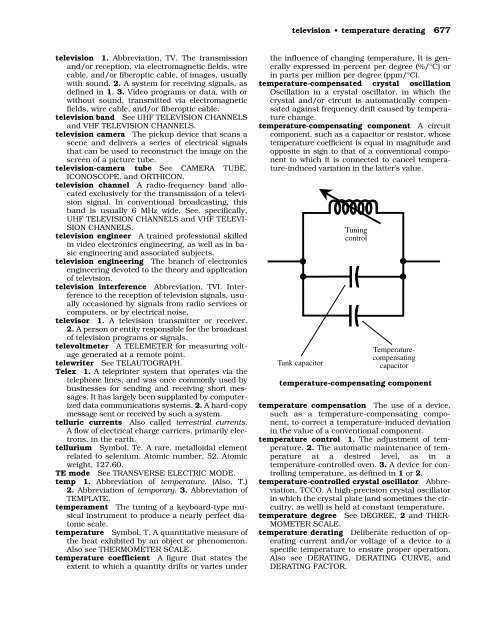 The Illustrated Dictionary of Electronics - Loscha