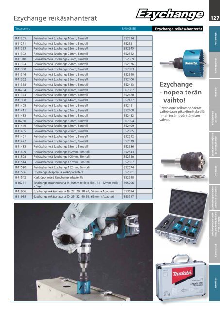 18 V - Makita