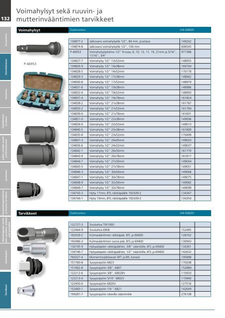 18 V - Makita