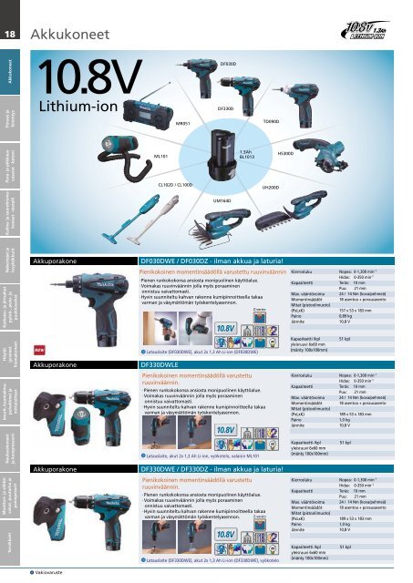 18 V - Makita