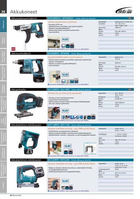 18 V - Makita