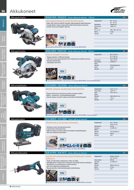 18 V - Makita