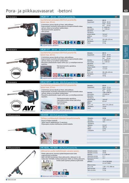 18 V - Makita