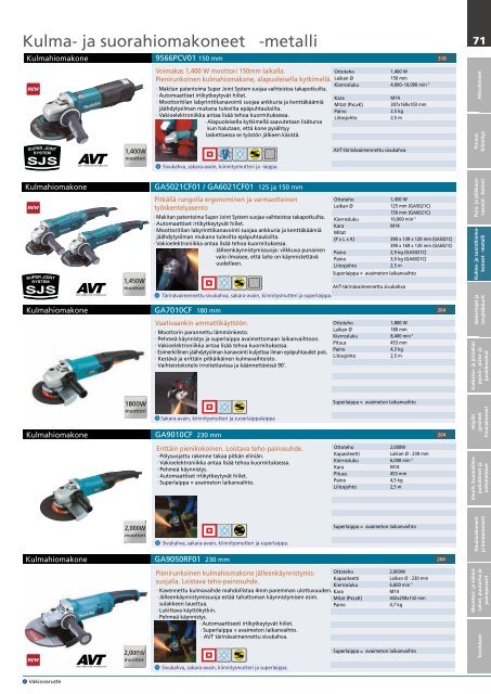 18 V - Makita