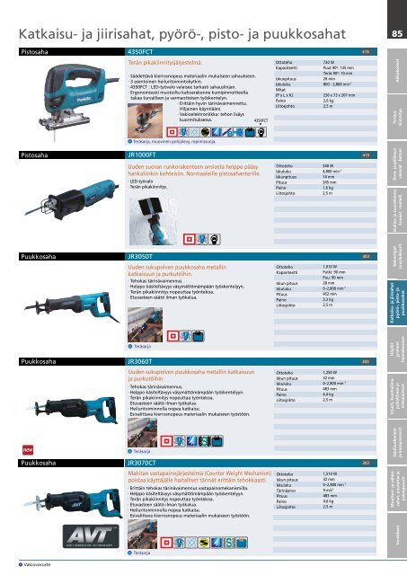 18 V - Makita