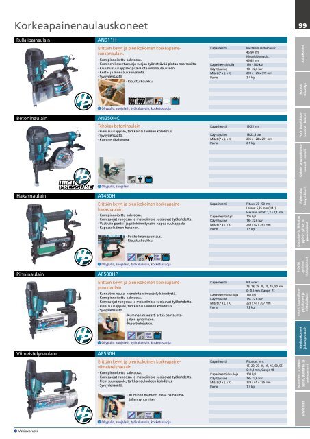 18 V - Makita