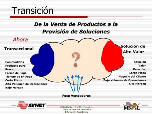 Sergio Lampe Socio Fundador MB&L Consultores