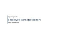 City of Naperville Employee Earnings Report – 2009 Calendar Year