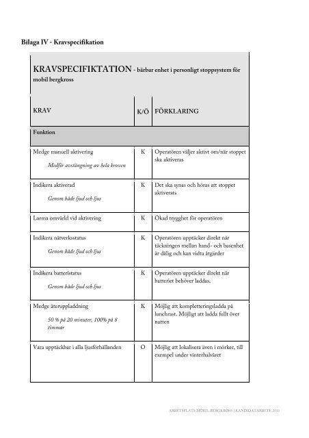 Rapport - Teknisk Design