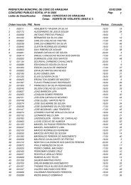 Relação dos Classificados - Ceps