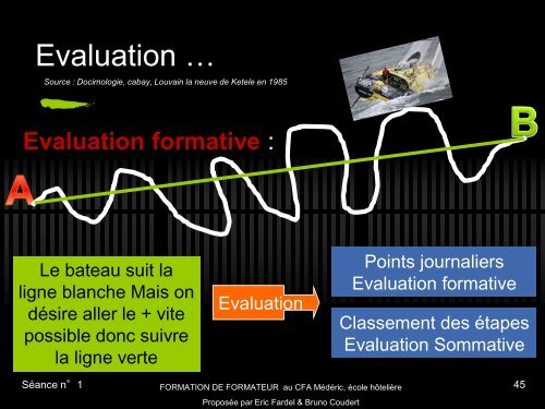 Evaluation formative