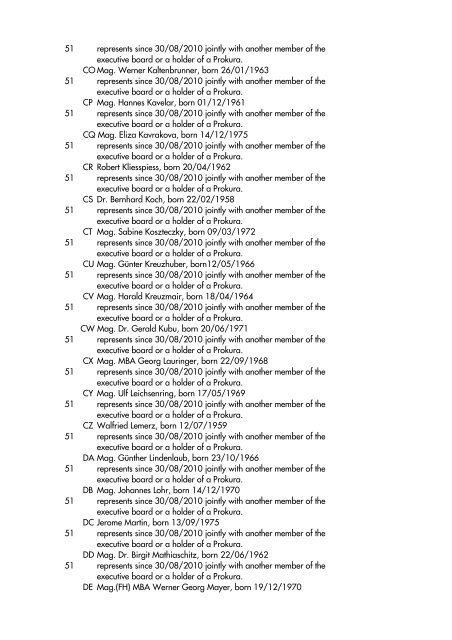 Extract from Commercial Register - Raiffeisen Bank International AG