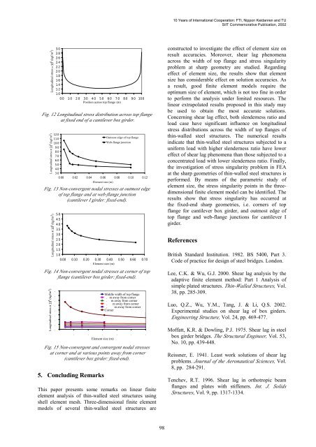 SIIT Commemorative Publication (10 Years of International ...