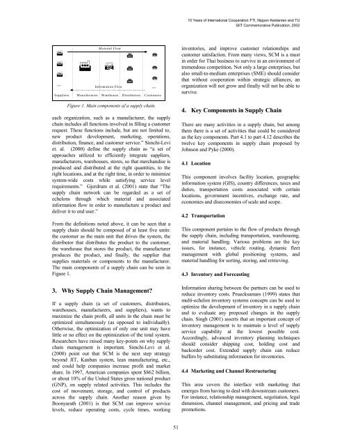 SIIT Commemorative Publication (10 Years of International ...