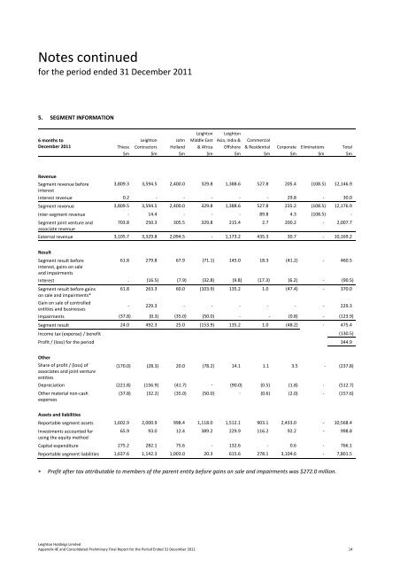 Preliminary Final Report - Financial Review