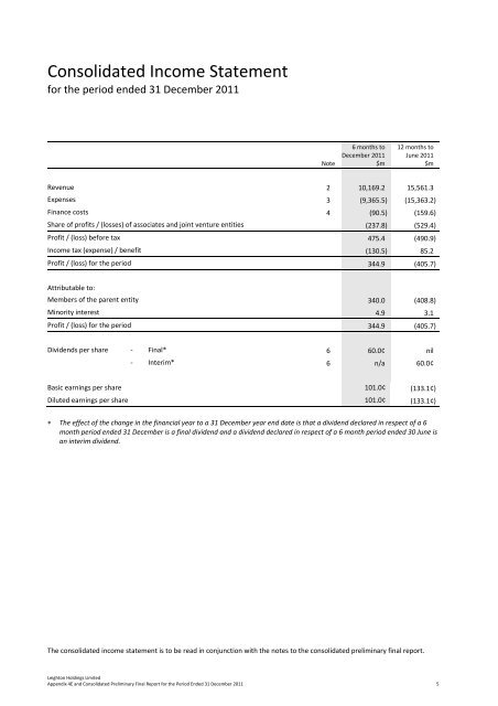 Preliminary Final Report - Financial Review