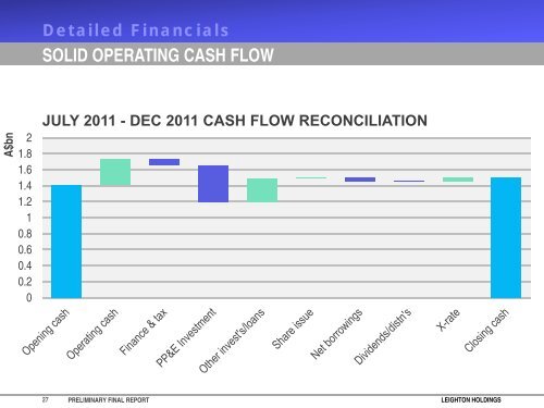 Preliminary Final Report - Financial Review