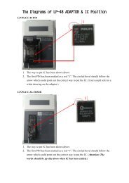 LP-PLCC-44 PIN