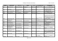 Öffnungszeiten Lorcher Gaststätten 2010 - Lorch im Rheingau