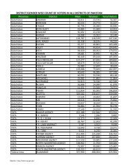 district/gender wise count of voters - Elections