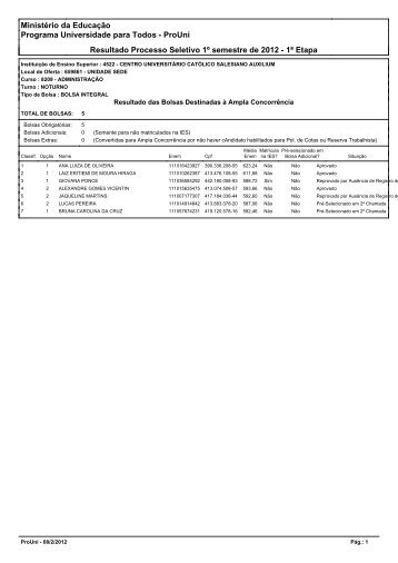 ProUni Resultado Processo Seletivo 1Âº semestre de 2012 - 1Âª Etapa