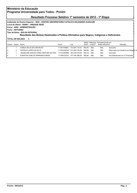 ProUni Resultado Processo Seletivo 1Âº semestre de 2012 - 1Âª Etapa