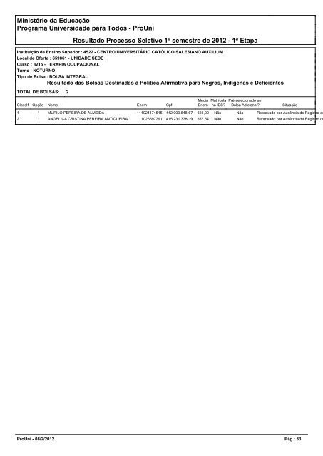 ProUni Resultado Processo Seletivo 1Âº semestre de 2012 - 1Âª Etapa