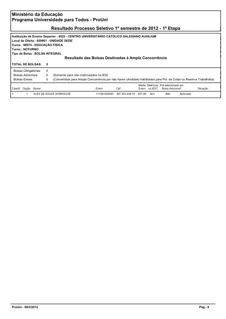 ProUni Resultado Processo Seletivo 1Âº semestre de 2012 - 1Âª Etapa