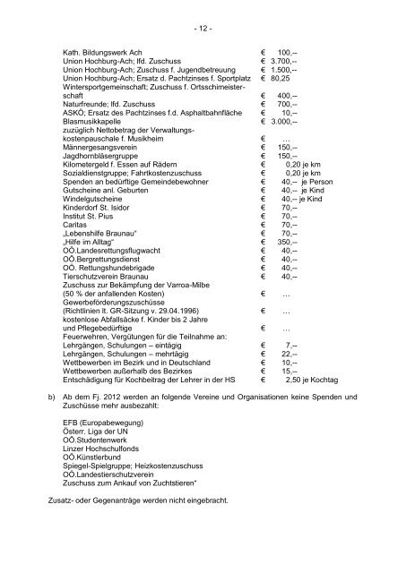 Protokoll vom 11.10.2011 (148 KB) - .PDF - in der Gemeinde ...