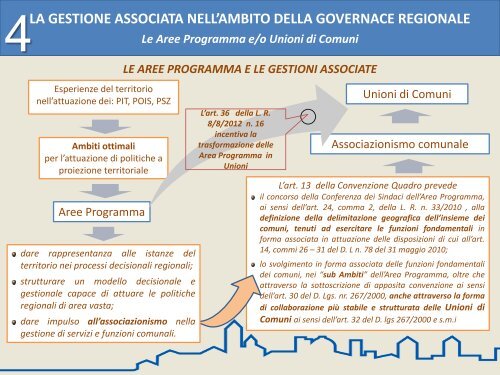 La gestione associata delle funzioni comunali - Regione Basilicata