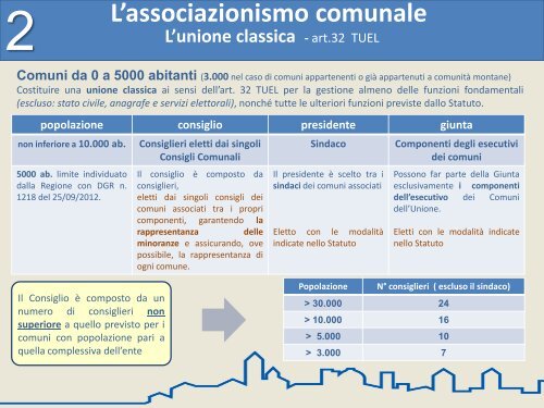 La gestione associata delle funzioni comunali - Regione Basilicata