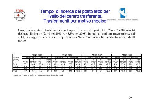 Trasporti neonatali ottobre 2003- dicembre 2008 - Agenzia di SanitÃ  ...