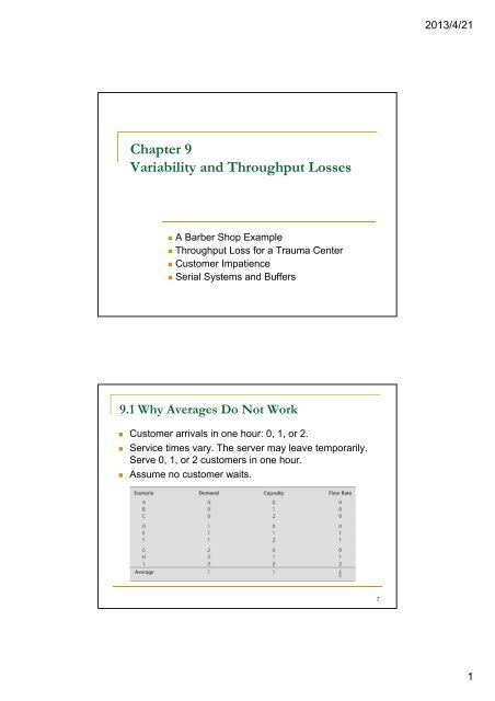 Chapter 9 Variability and Throughput Losses
